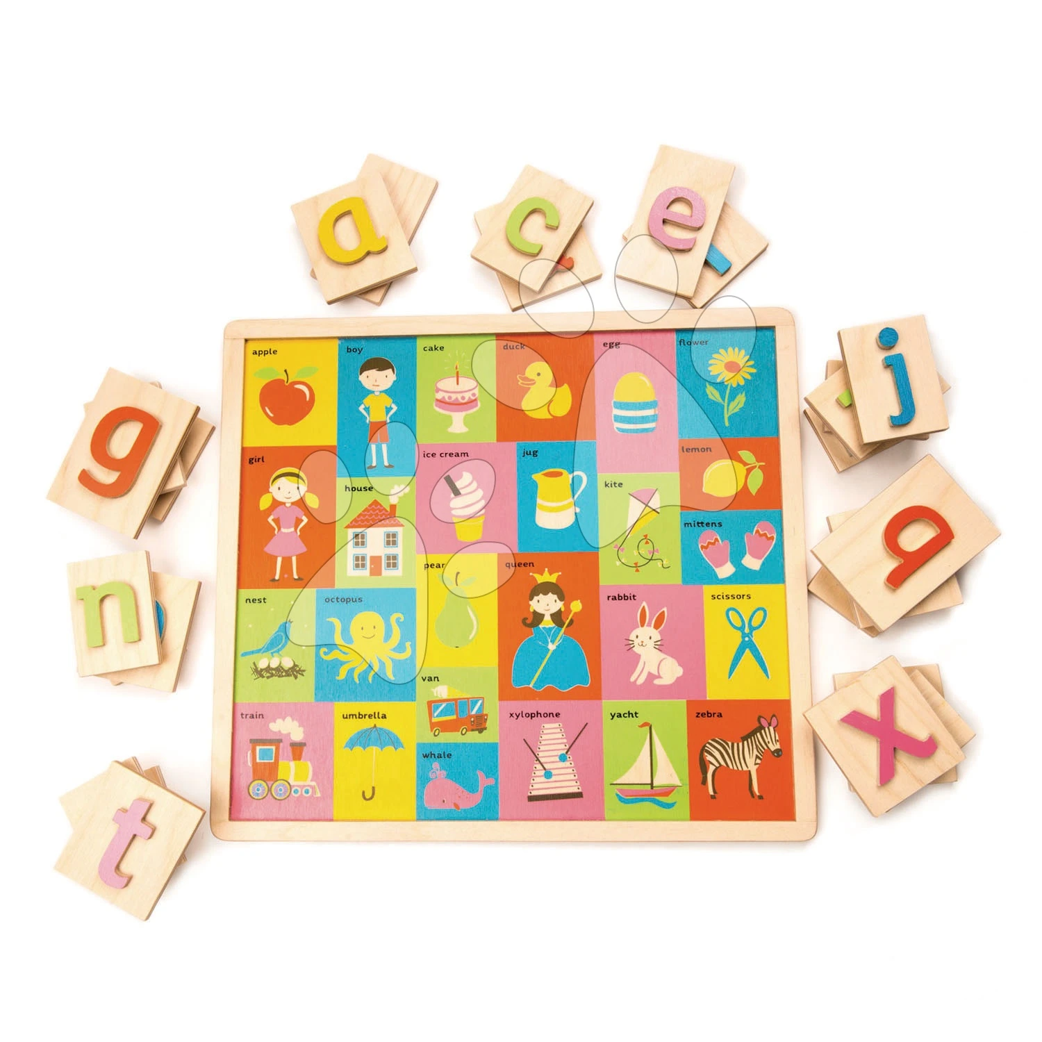 Holzalphabet Mit Bildern Alphabet Pictures Tender Leaf Toys 27 Teile Ab 18 Monaten 1 Holzalphabet Mit Bildern Alphabet Pictures Tender Leaf Toys 27 Teile Ab 18 Monaten